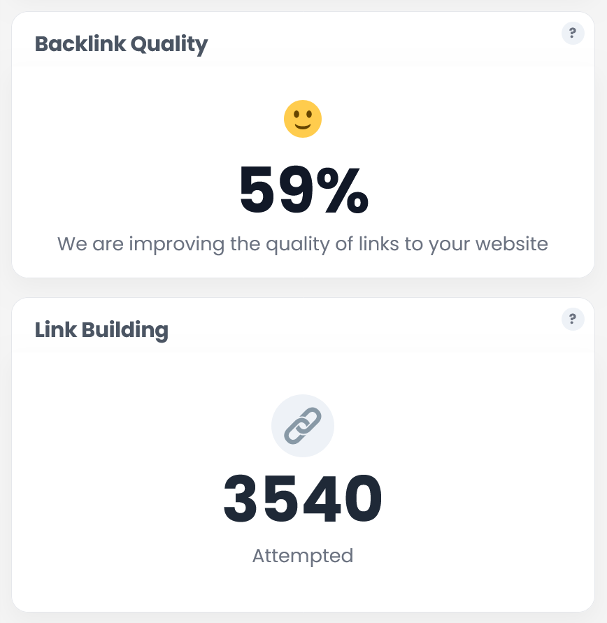 Affordable SEO services for small business