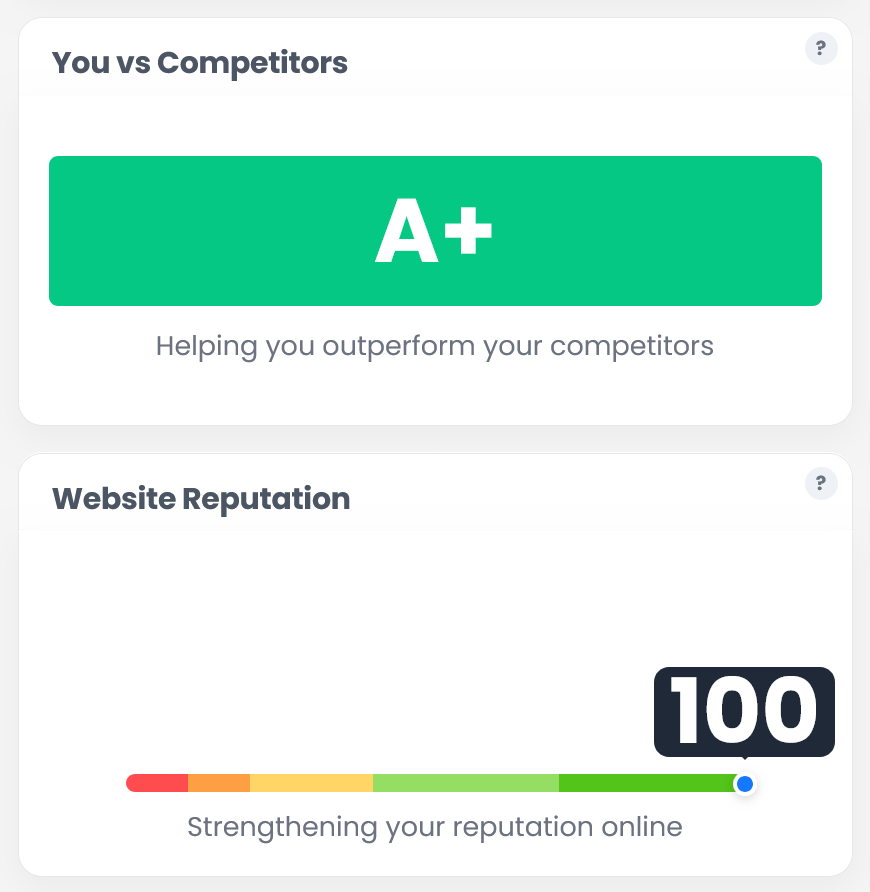 AI SEO expert