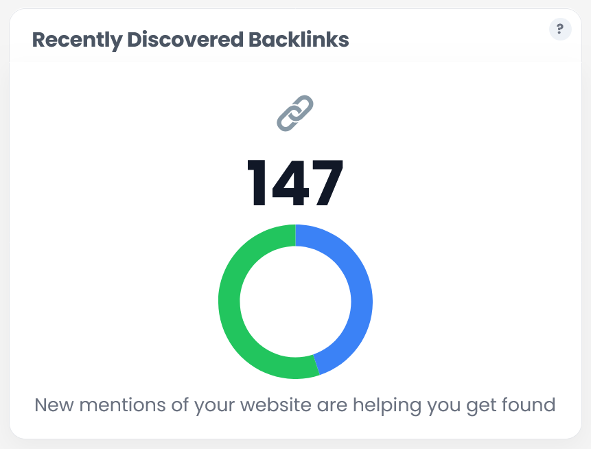 AI tools for SEO