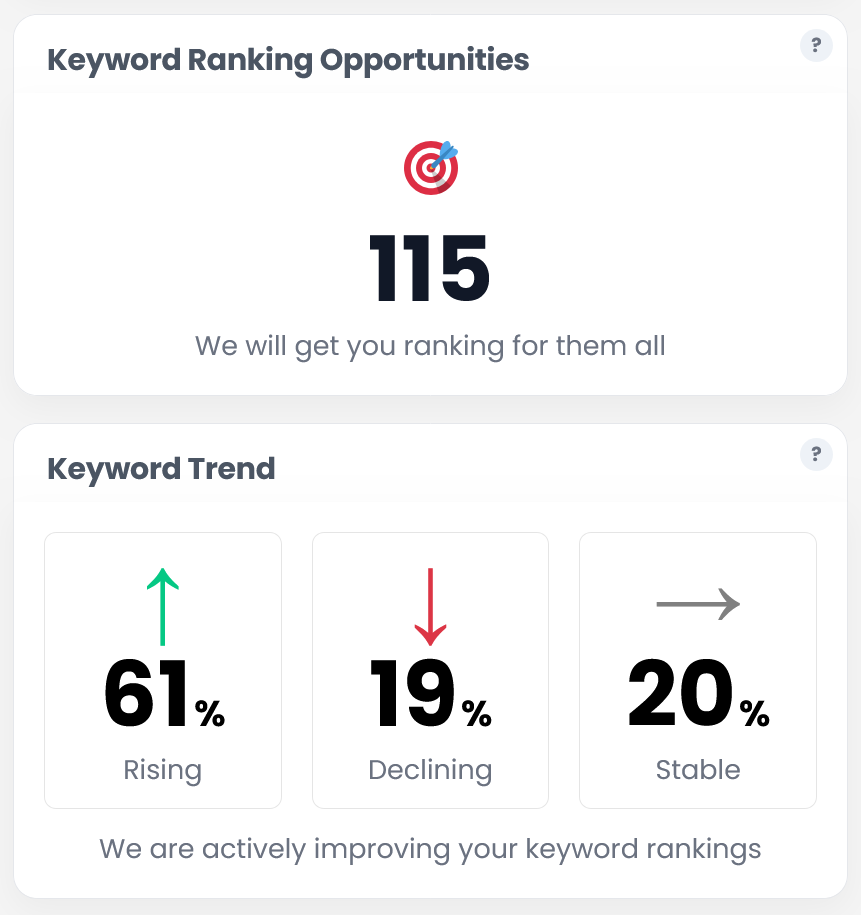 AI tools for SEO