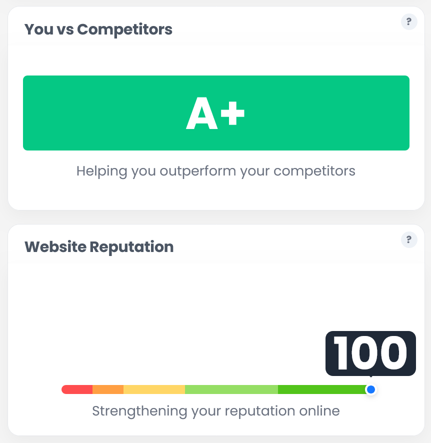 AI tools for SEO