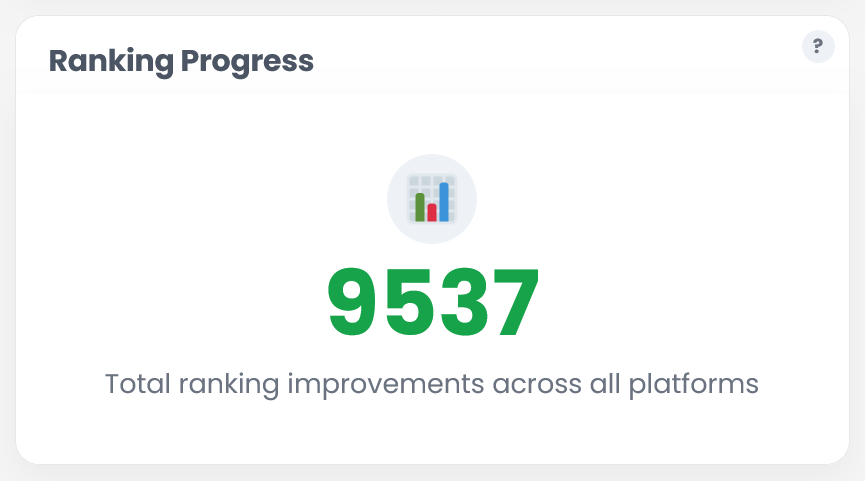 Attorney SEO