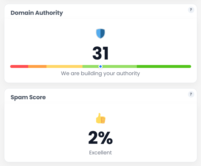 Increase domain authority and reduce spam score with Overflow Cafe - the best Shopify SEO app