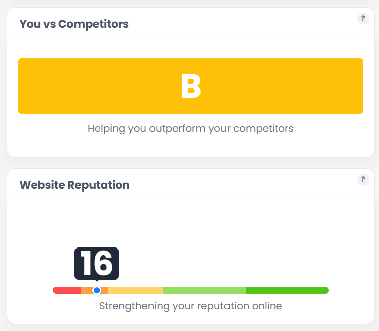 Shopify Partner Services
