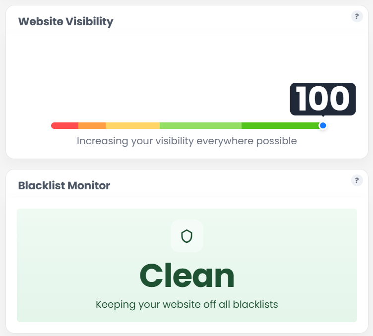 Shopify SEO Agency: Overflow Cafe