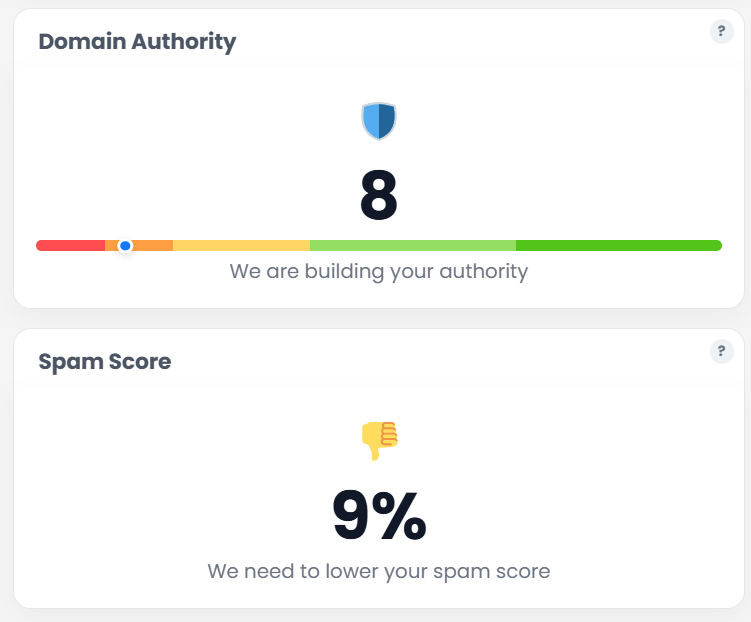 Shopify SEO Agency: Overflow Cafe