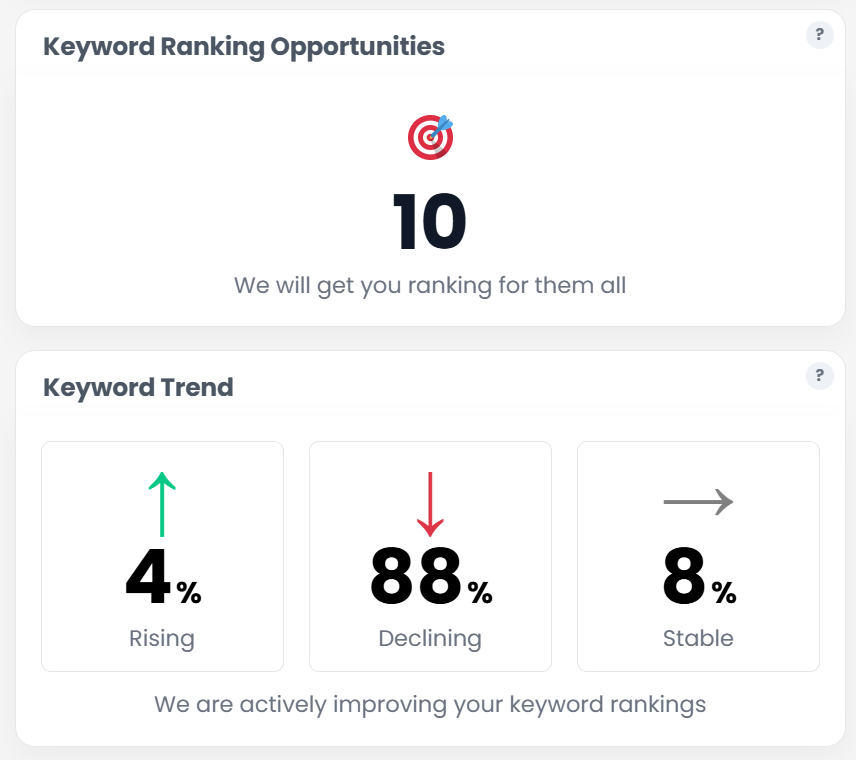 Overflow Cafe Shopify SEO App