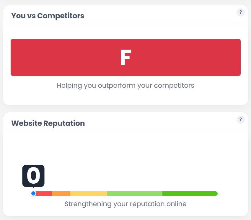 Overflow Cafe Shopify SEO App