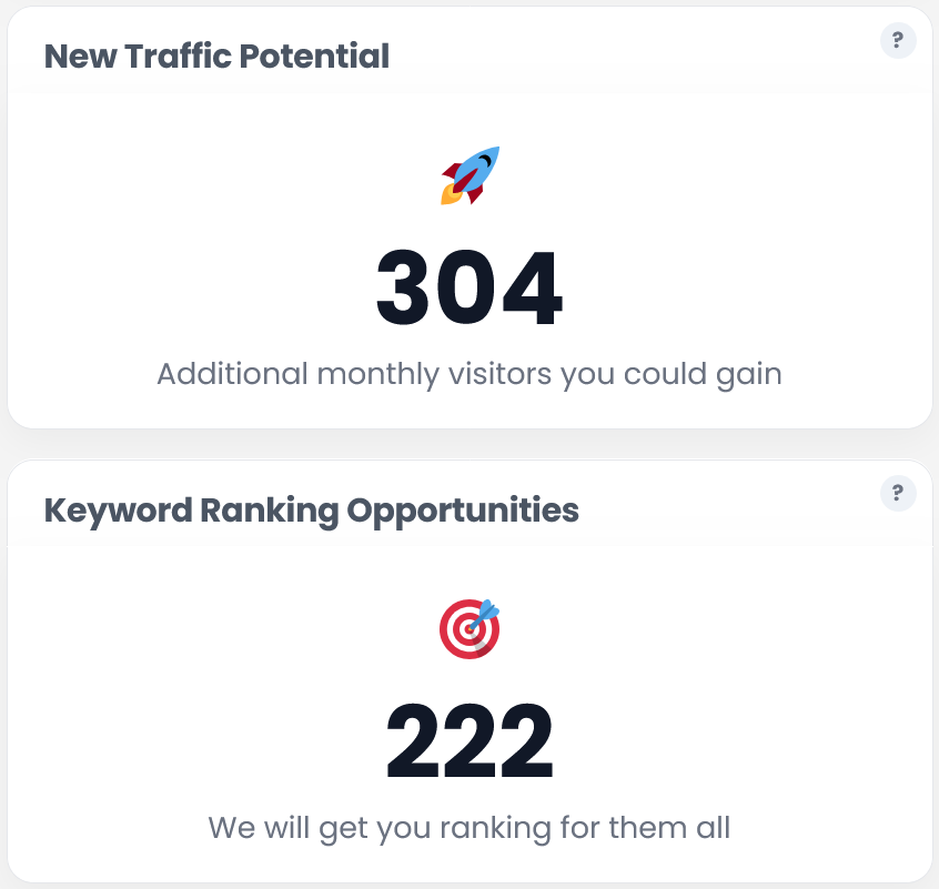 SEO for contractors