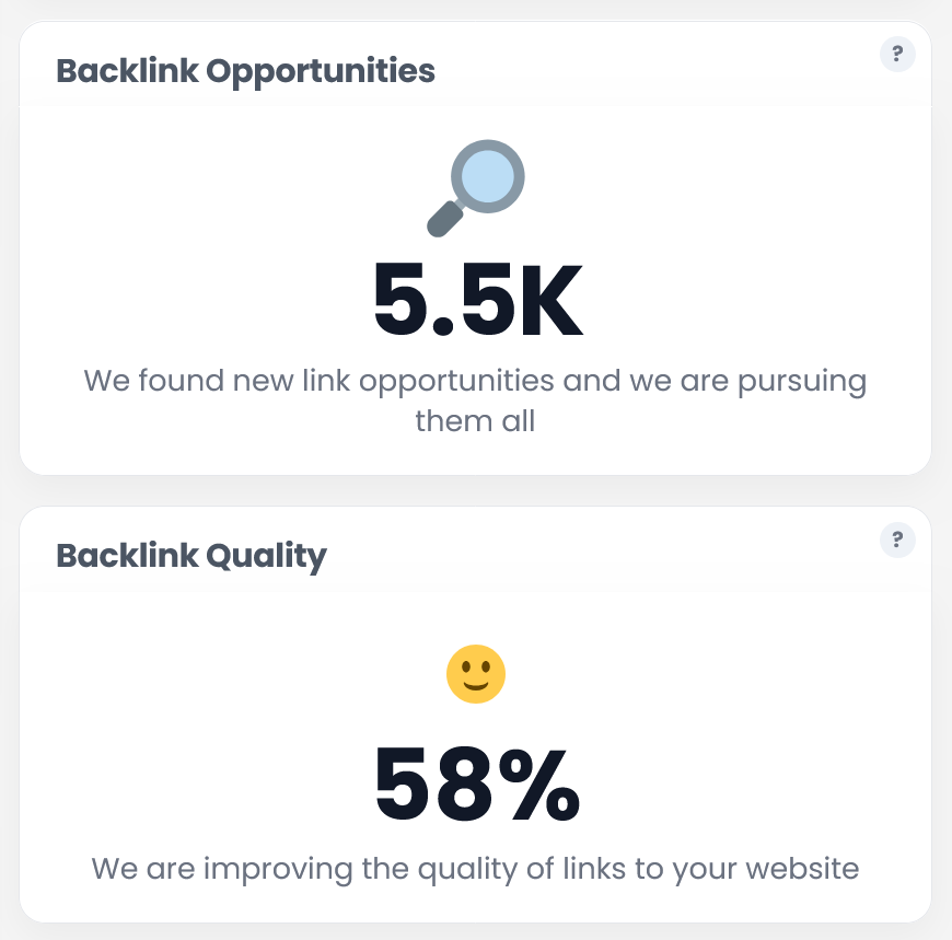 Shopify SEO