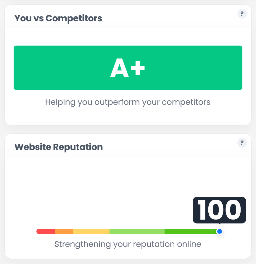 Shopify SEO