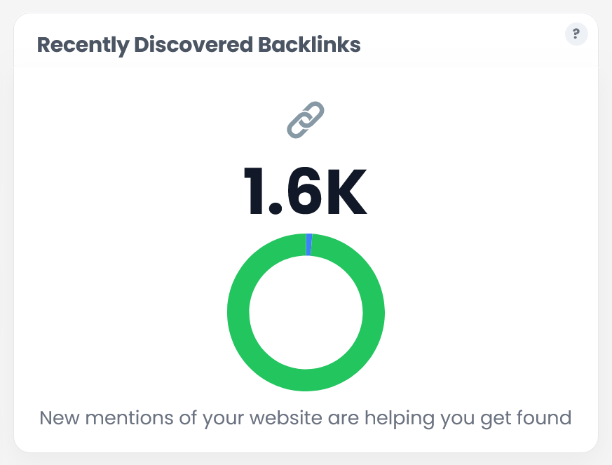 Shopify SEO expert