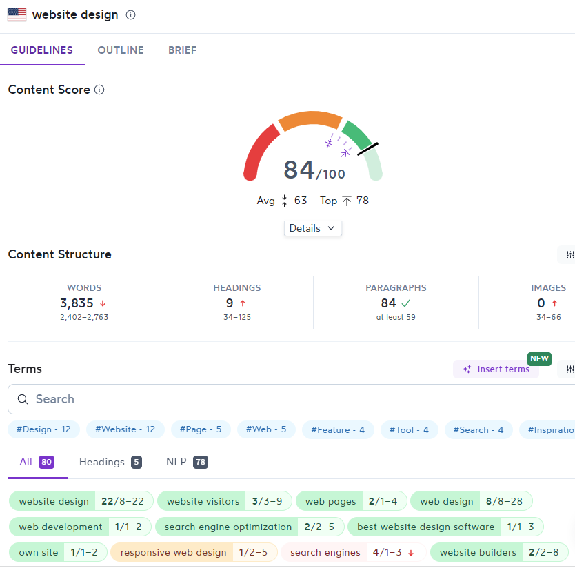 website design content audit