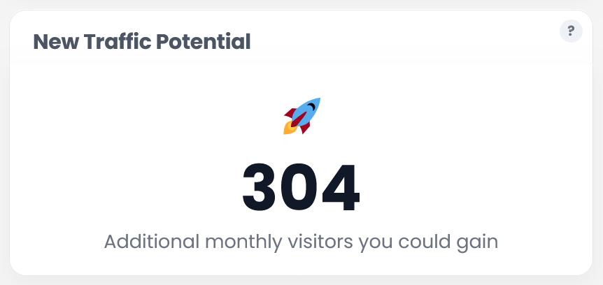 White label SEO for agencies