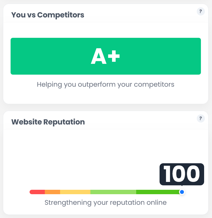 White label SEO for agencies