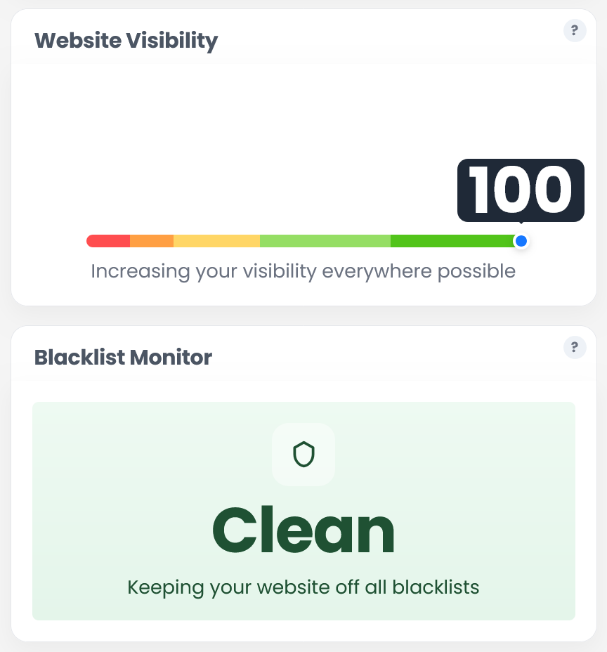 White label SEO for agencies