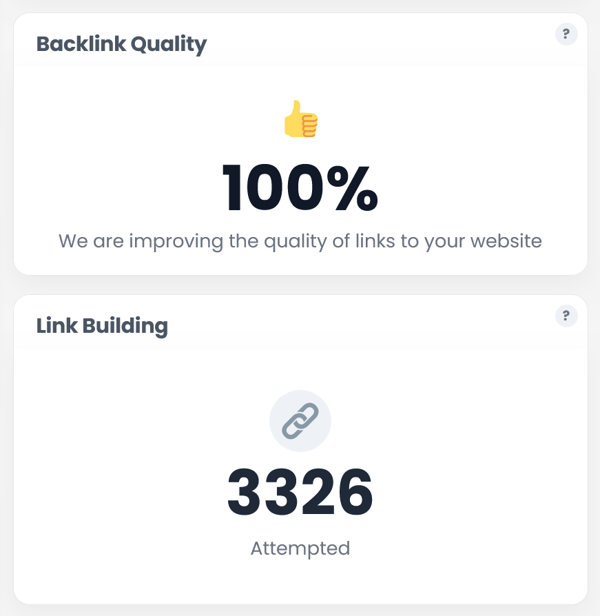 Wix SEO
