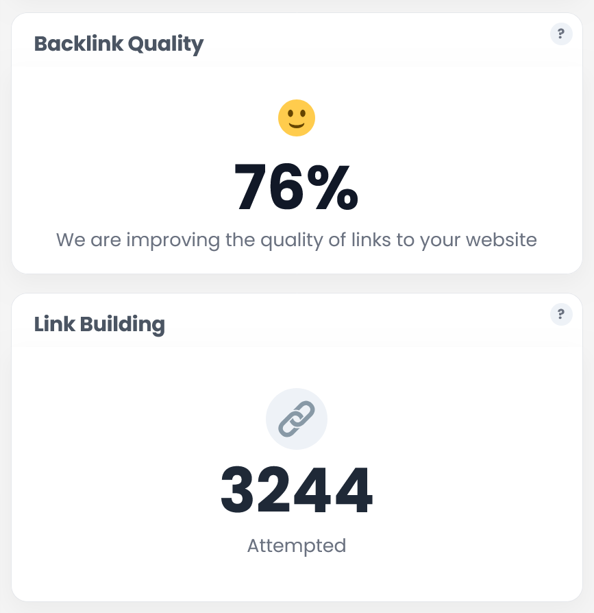 WooCommerce SEO services